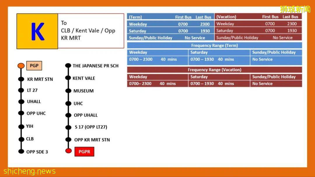 NUS校車路線正式更新啦