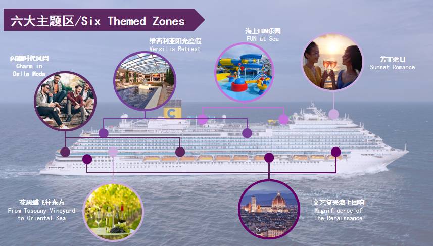 【全新游轮首航】11月12月假期出发,13岁以下儿童免费!歌诗达