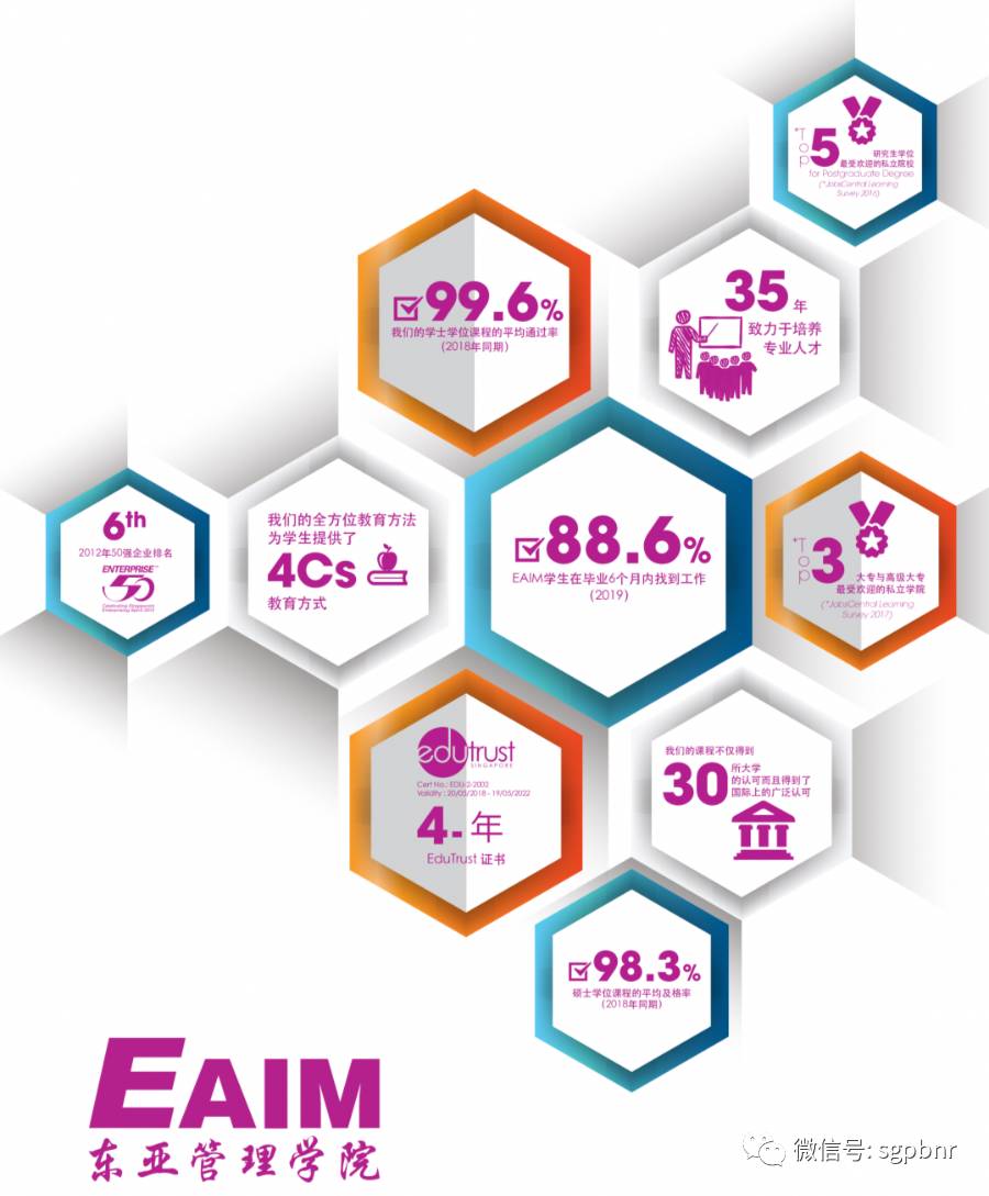重磅！新加坡全球一帶一路與新加坡東亞管理學院達成戰略合作，共建國際高校合作橋梁