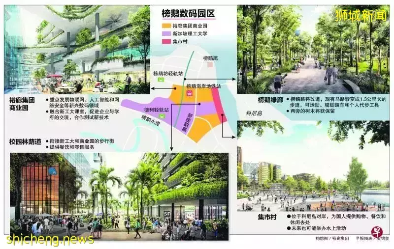 步行到Bartley 地鐵站（環線），兩站到實龍崗地鐵轉換站。交通、購物、學校全配套成熟。BARTLEY VUE樣板間高顔值