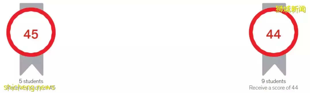 王牌課程雙語項目!國際學生留學新加坡的又一選擇——新加坡加拿大國際學校