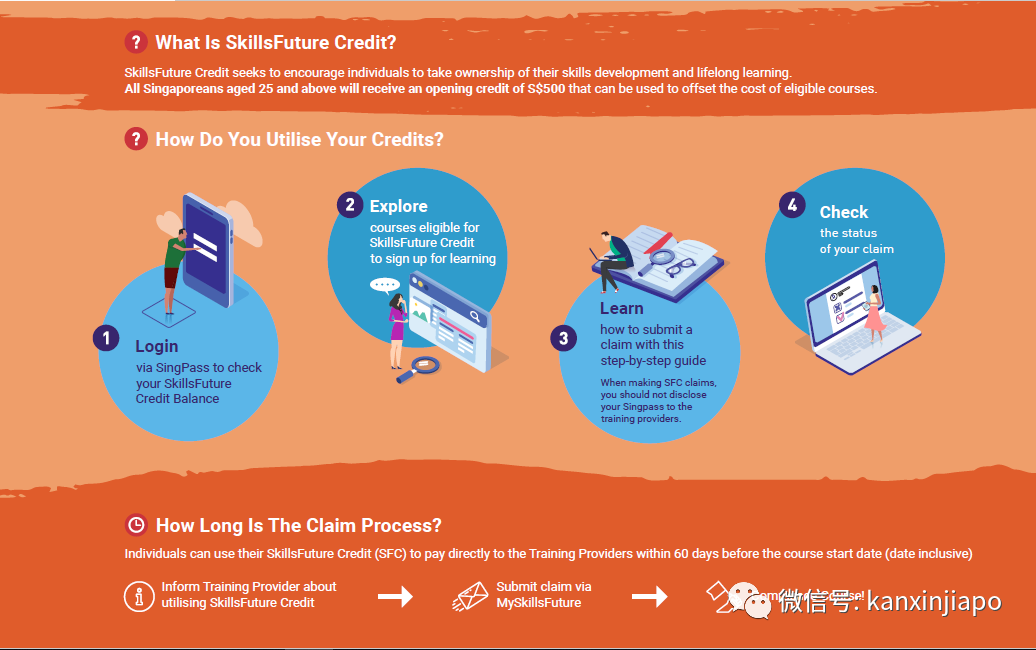 你怎么花费政府昨天发的这$500或者$1000块钱?