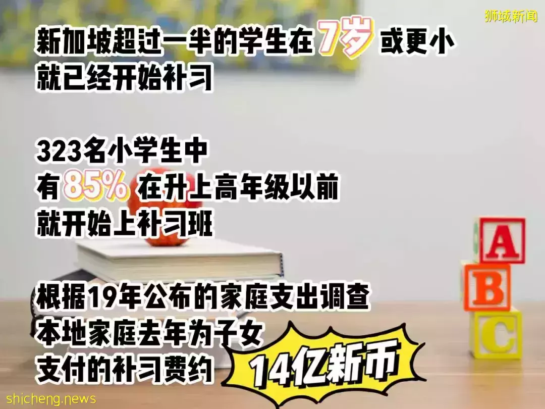 惊!新加坡家庭一个月的补习费,竟然这么高