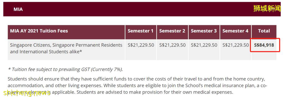 留學新加坡,十大學費最高和最低的碩士專業大揭秘