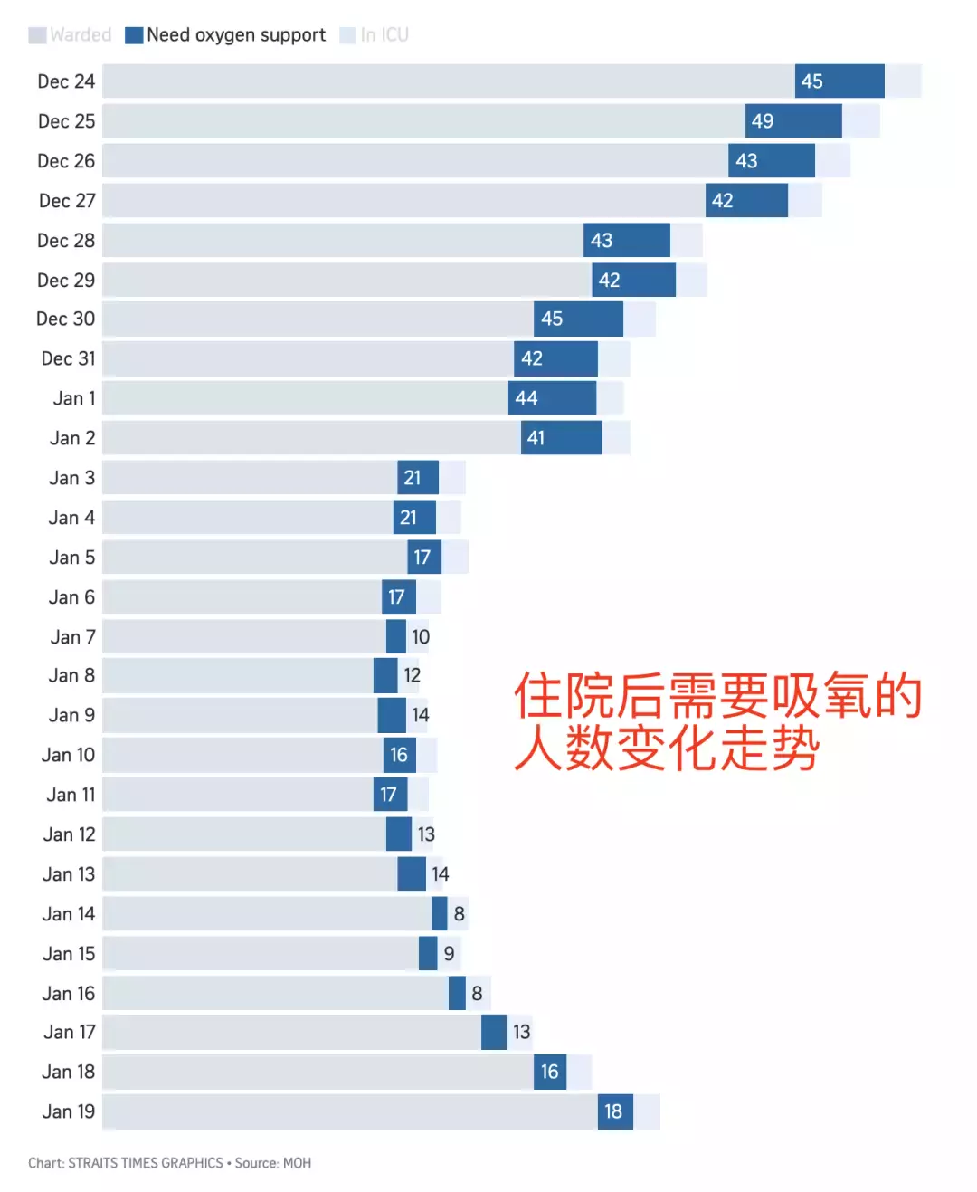 外媒:新加坡已放棄抵抗!李顯龍總理談抗疫內幕!英國正式徹底放飛
