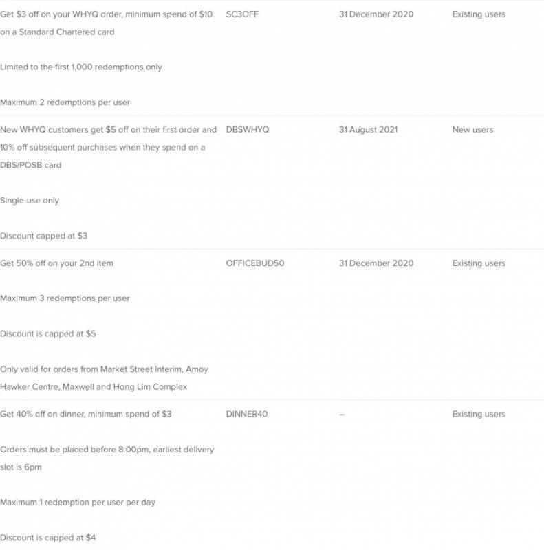 超全整理!新加坡四大外賣平台11月折扣碼彙總