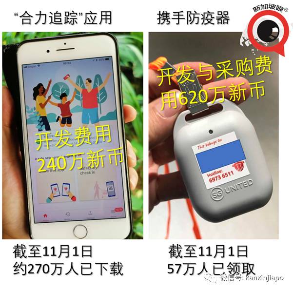 全岛270万人参与的系统,成功追到2.5万密切接触者、160人确诊