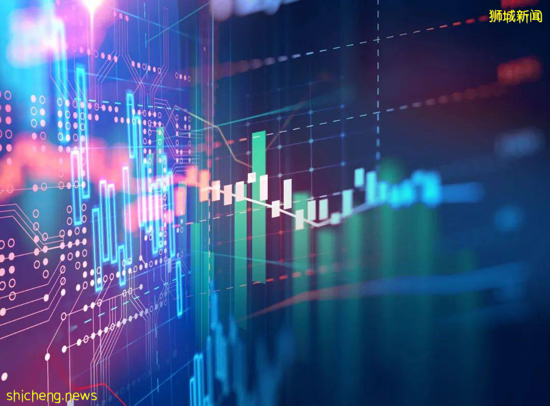 【金融稅務】新加坡—全球商業投資者青睐投資地