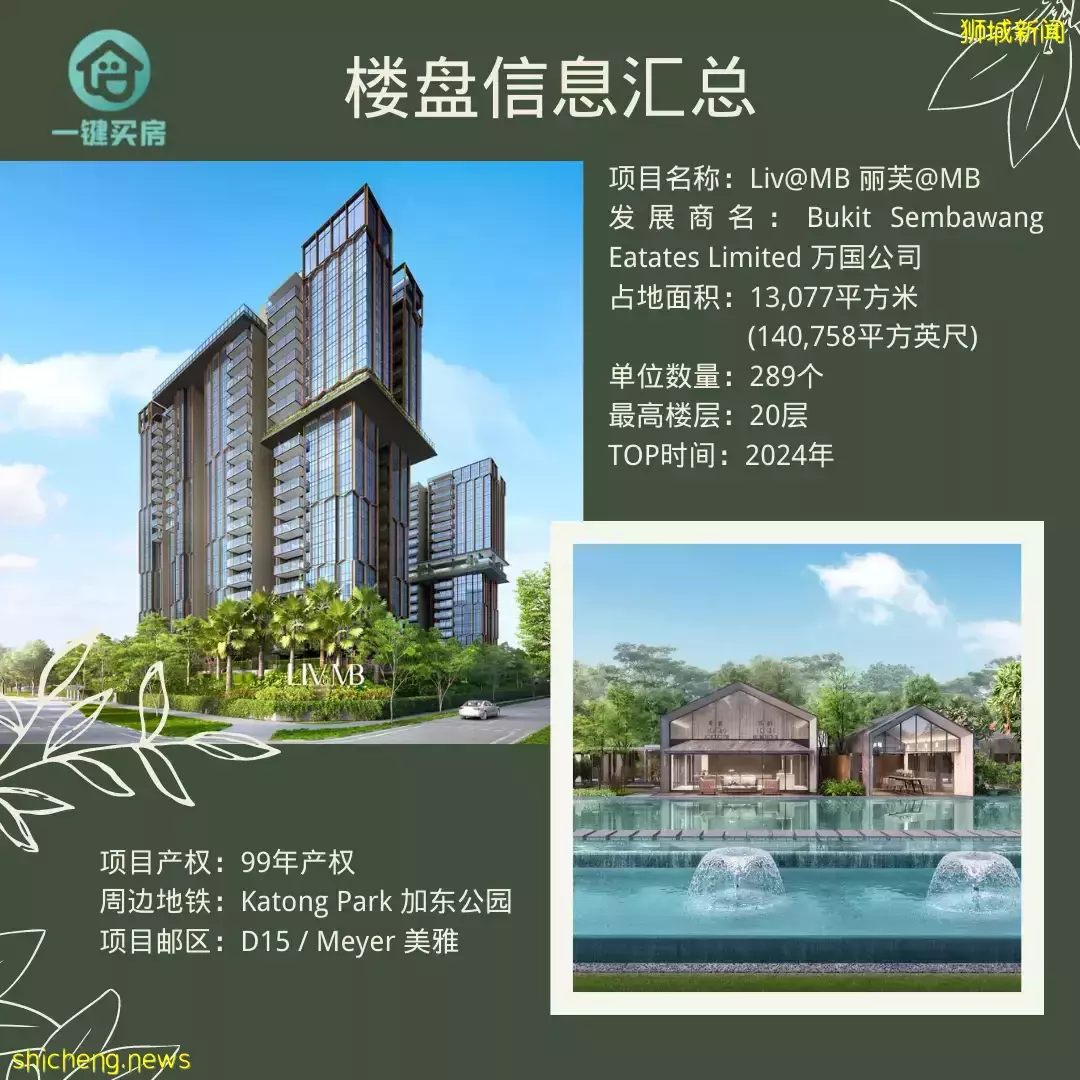 新加坡買房 LIV@MB 東海岸富人區瑰寶樓盤 近地鐵戶型超贊