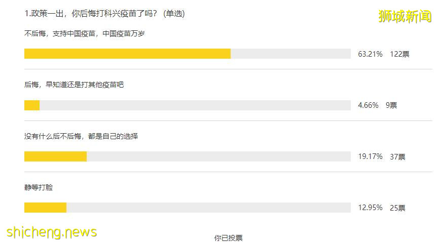 在新加坡打科興和輝瑞“待遇”不同！衛生部長：這個條件滿足後，會取消區別