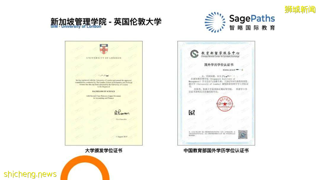 高考過後，報讀新加坡管理學院(SIM)，直通世界名校