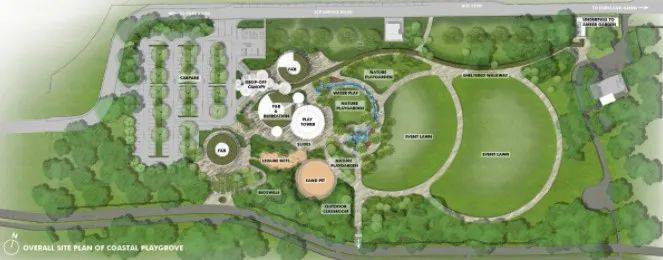 東海岸Big Splash水上樂園關閉四年,搖身一變成爲全新海岸樂園Coastal PlayGrove