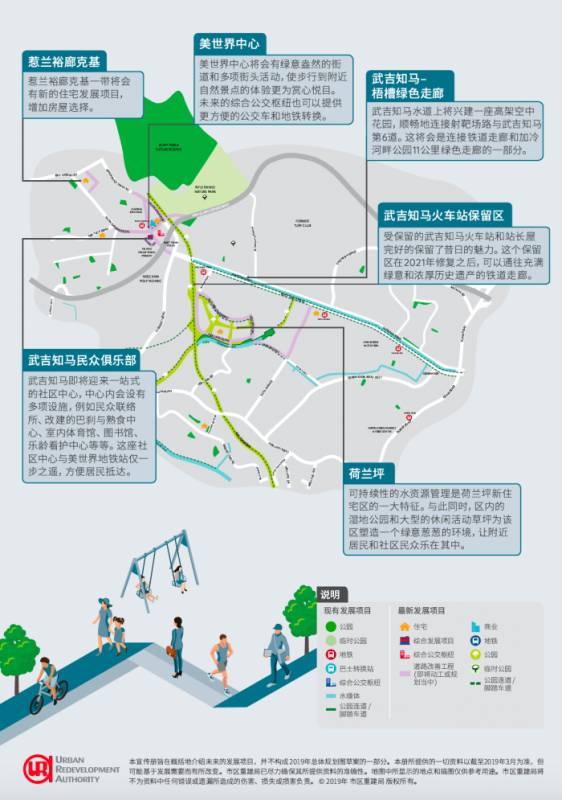 新加坡這個世界第一,不得不服