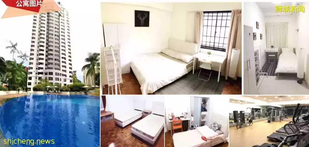 公寓專欄 PSB（City校區）周邊優質房源推薦