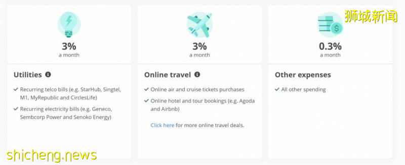 8月新加坡申請信用卡指南！新加坡各大銀行均參與！送200新幣，送無線耳機，送免費Grab Voucher！好康快來拿