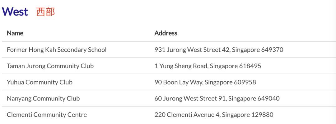 新加坡感染群清零！全岛73家可接种疫苗！这个地方游客免隔离