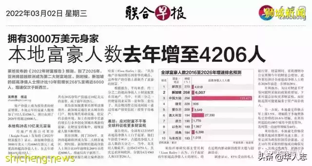 新加坡，中國富豪的“避險天堂”