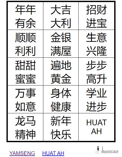 今年在新加坡捞鱼生不能说吉祥话？　用手机播放“捞起”音效，热闹不减