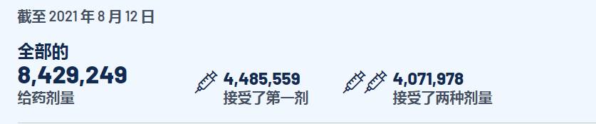 新加坡教育部（MOM）將采取更針對性的措施，減少學生居家學習的現狀