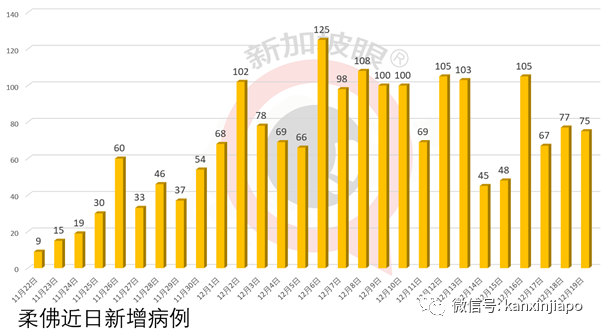 今增19 | 最后期限！外籍员工再不下载这APP注册资料，或被吊销工作准证
