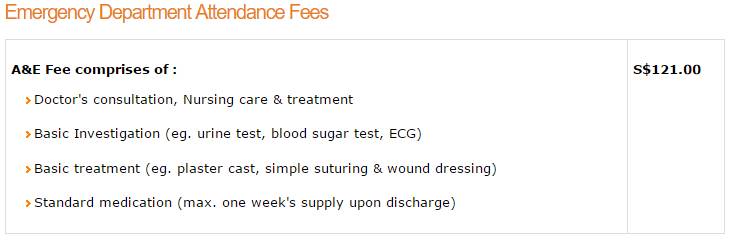 最新報告：新加坡醫療全球第三,日本全球第一,中國第幾