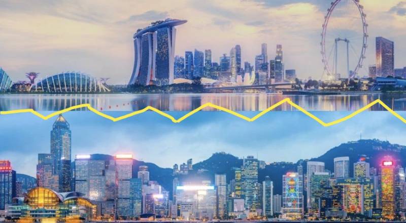 新加坡一波最新邊境政策!或和上海很快恢複旅遊!機票大降價彙總