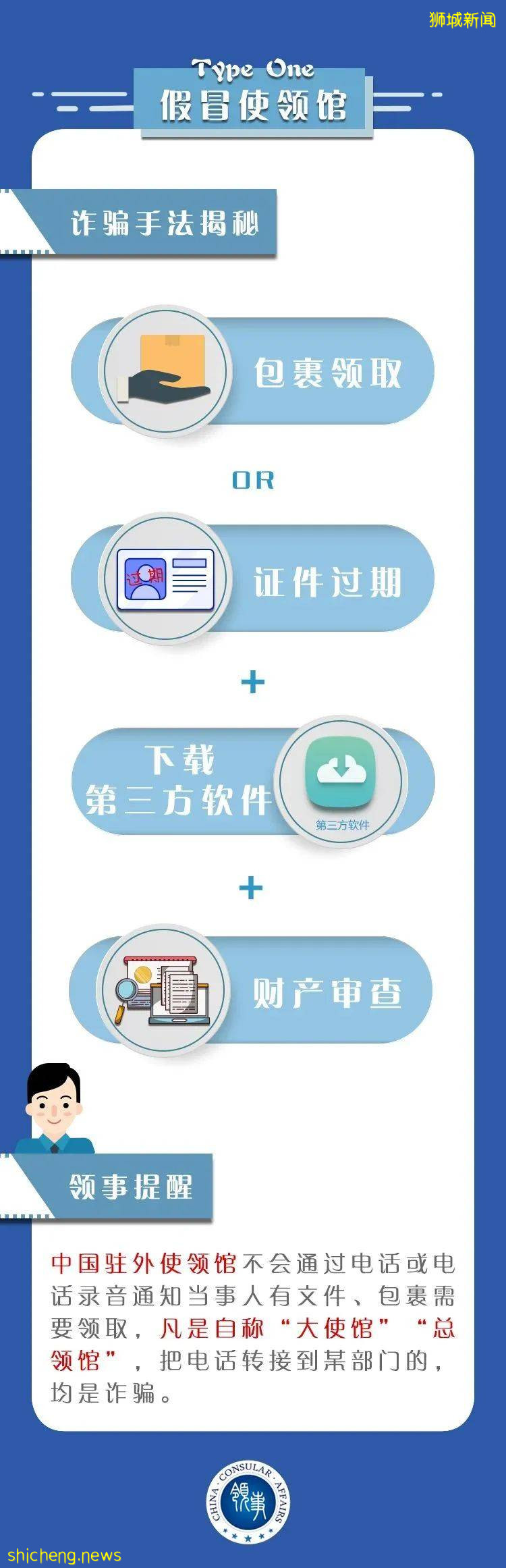 疫情之下騙局層出不窮!多圖帶你學習海外電信詐騙的四大“算式”