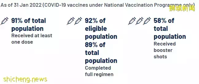 东海岸人挤爆!日增100万例的美国,将新加坡紧急列入高风险国家?!网友:谢谢你们