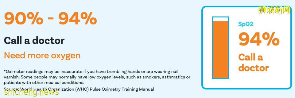 昨早,一大批人冒雨领政府免费发的血氧仪,价值50新币