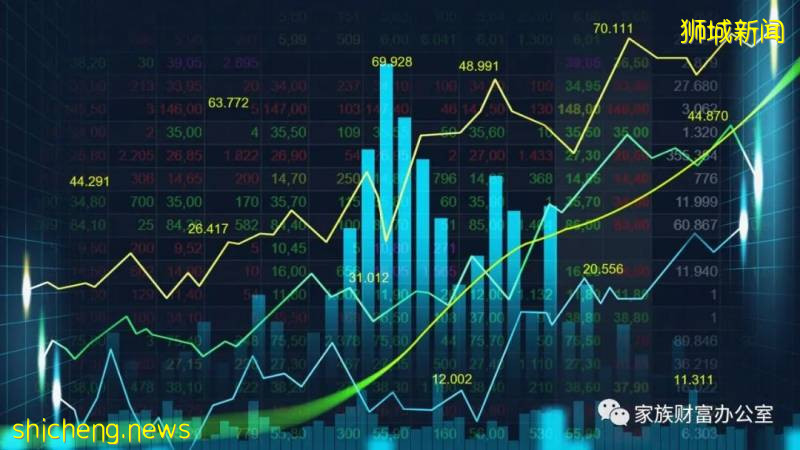 干货:新加坡商品交易业务指南