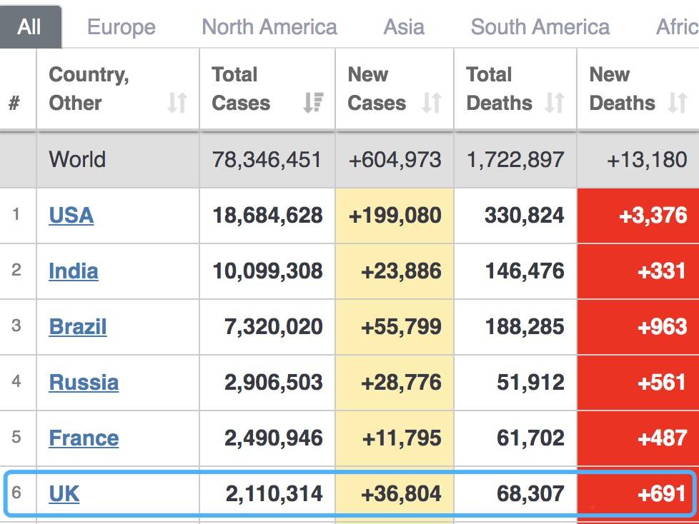 變異新冠病毒到底是什麽鬼?4家公司聯合聲明:疫苗依然有效