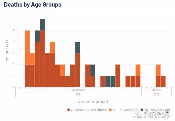 今增813例,恐怖!新冠病毒再次變異成“IHU”!突變數超奧密克戎