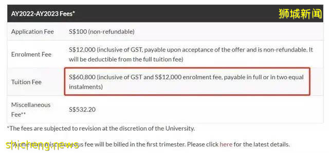 新加坡留學 揭秘新加坡十大學費最高和最低的碩士專業