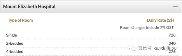 進入新加坡可以買新冠保險嗎