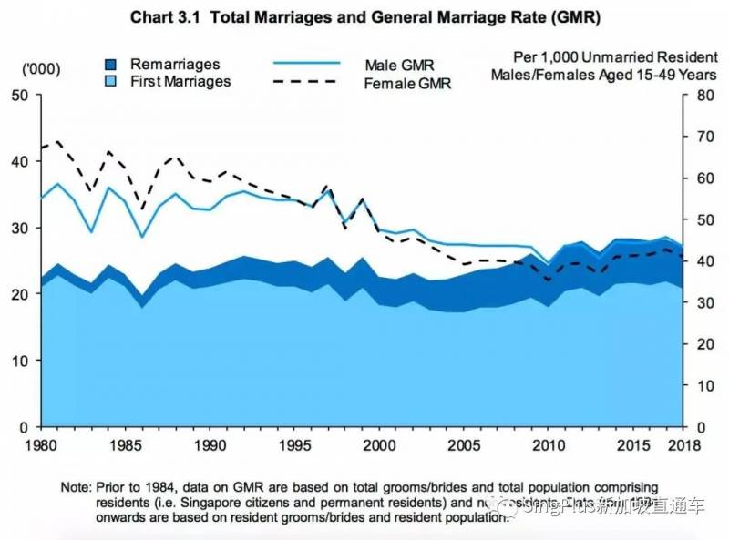 爲什麽有著全世界羨慕的育嬰補貼，新加坡年輕人還是不願生孩子