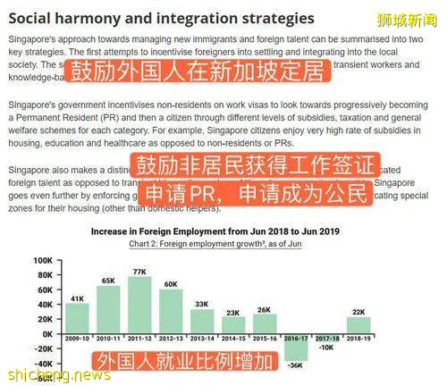 来新加坡工作，帮您解锁移民新途径