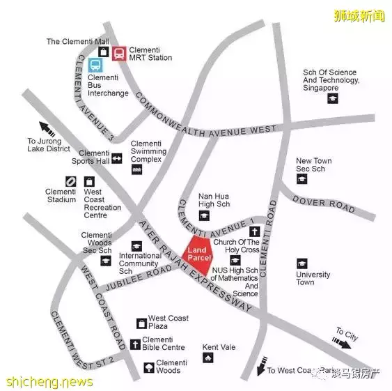 金文泰2021年在售的新公寓