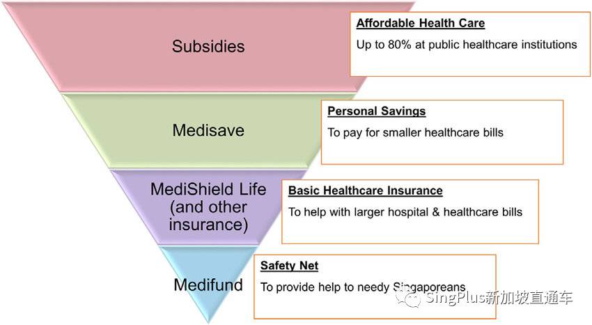 一不小心"三喜臨門"？新加坡，你有點過分了