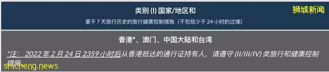 這個中國籍男子用假護照入境被鞭刑！下周從中國來新加坡，有5個新變化