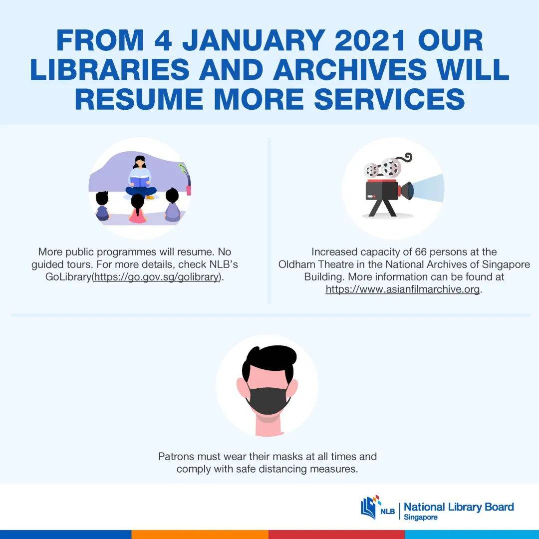 1月4日起,新加坡国家图书馆及档案馆将有更多活动恢复