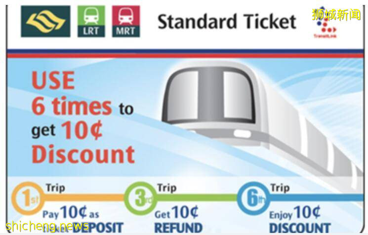 新加坡地鐵、輕軌對“普票”說拜拜！明年3月僅支持“無現金”支付