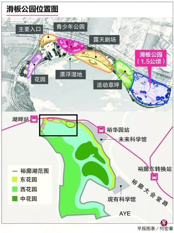 【17.9.25新政】裕廊湖东花园将建本地最大滑板公园