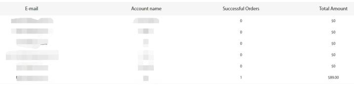 貴出天際!新加坡配一副眼鏡,花了我1個月生活費!怎麽才能省錢