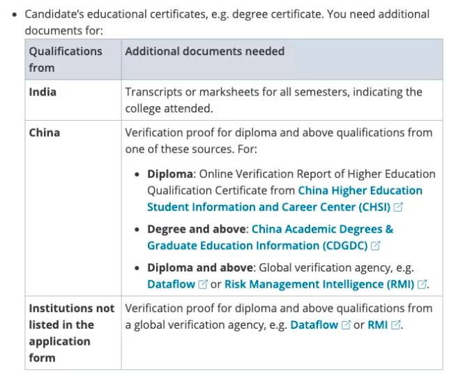 干货!EP申请被拒,原因竟是这个