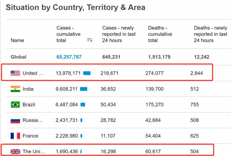 新航迎戰史上最大疫苗運輸挑戰!英國女王宣布打這款疫苗,新加坡會買同款