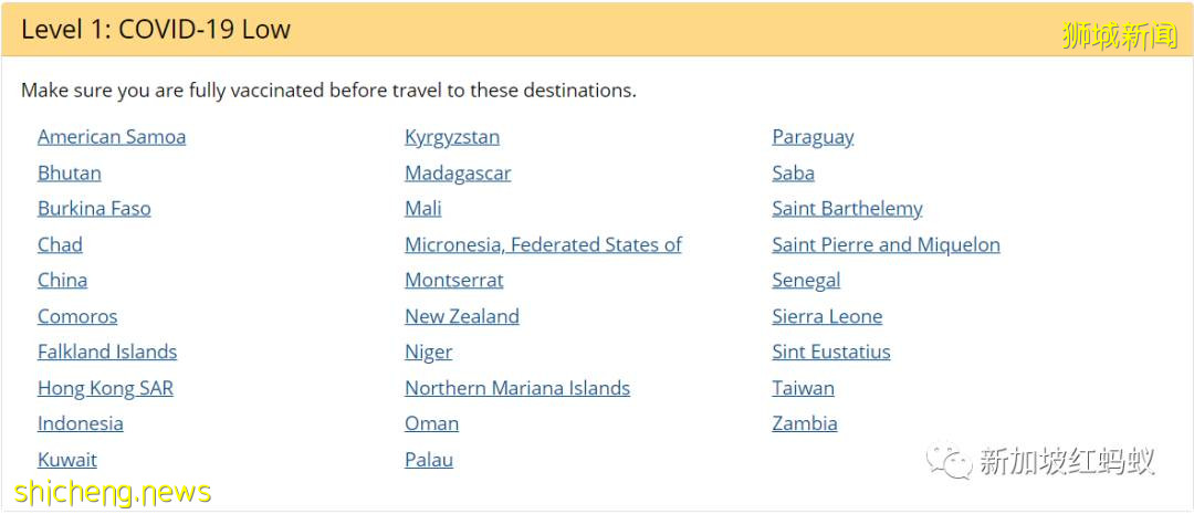 全球抗疫韧性榜：新加坡从榜首狂跌至39名，被香港甩了几条街