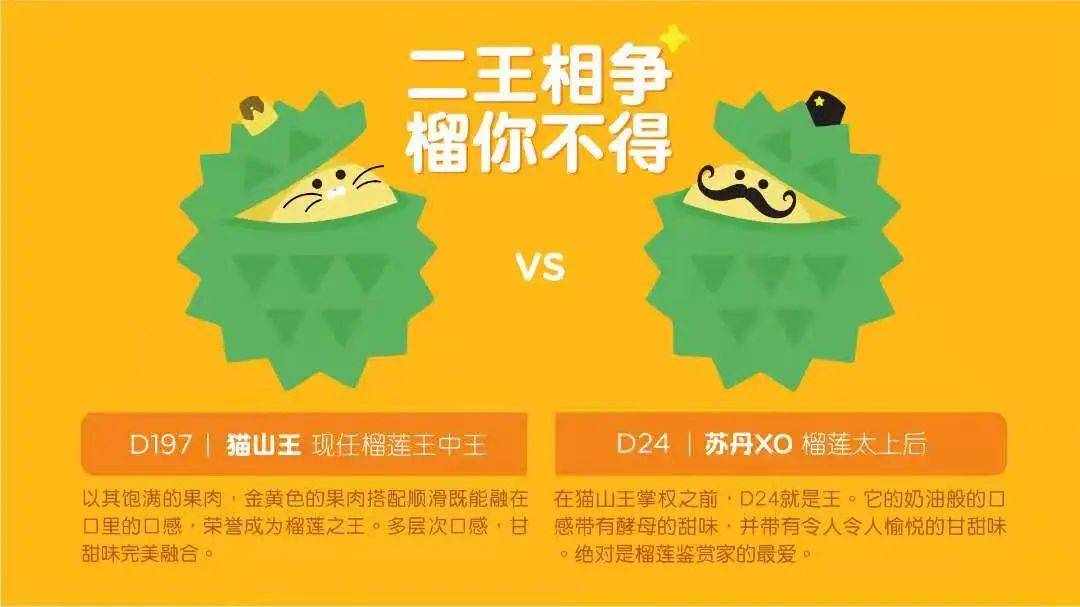 新加坡首家榴梿下午茶@榴梿宝宝!苏丹王PK猫山王想夺回王位可能吗