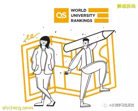 2023年QS最佳留学城市排名:新加坡13,北京29