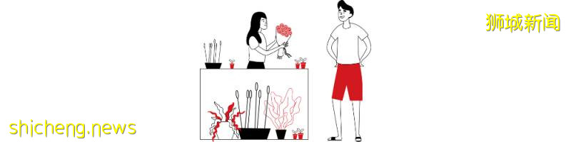 新加坡産前檢查以及分娩的醫療費