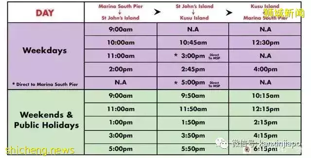 除了乌敏岛,新加坡还有这两个岛超适合出游